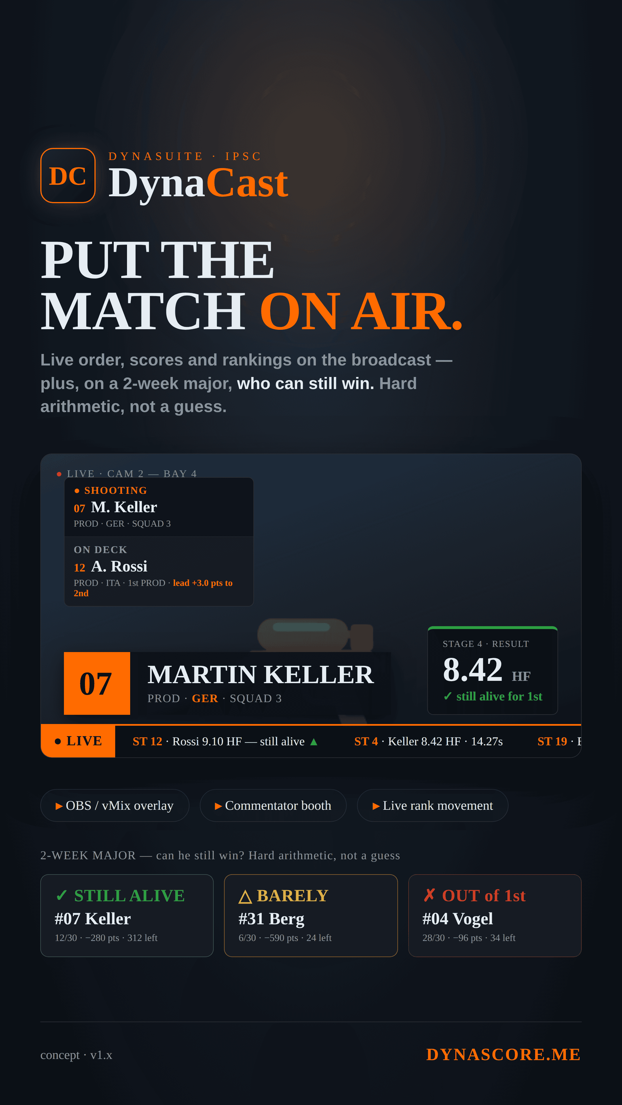DynaCast broadcast overlay
